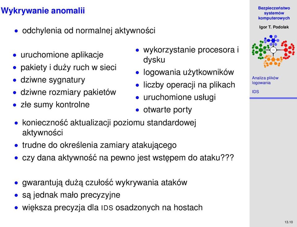 otwarte porty konieczność aktualizacji poziomu standardowej aktywności trudne do określenia zamiary atakujacego czy dana aktywność na