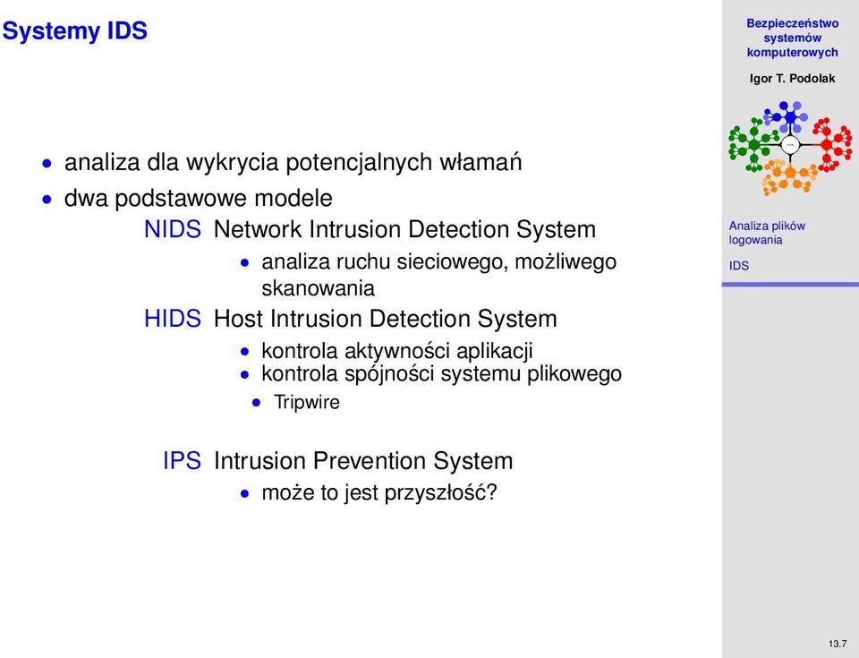 Intrusion Detection System kontrola aktywności aplikacji kontrola spójności