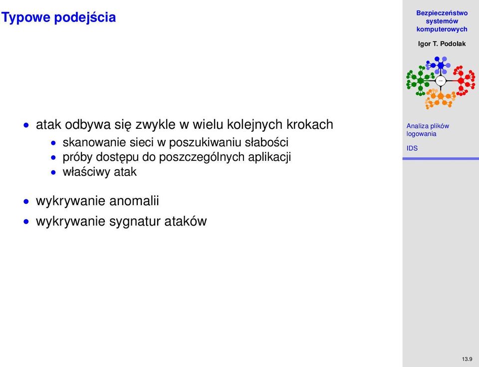 słabości próby dostępu do poszczególnych aplikacji