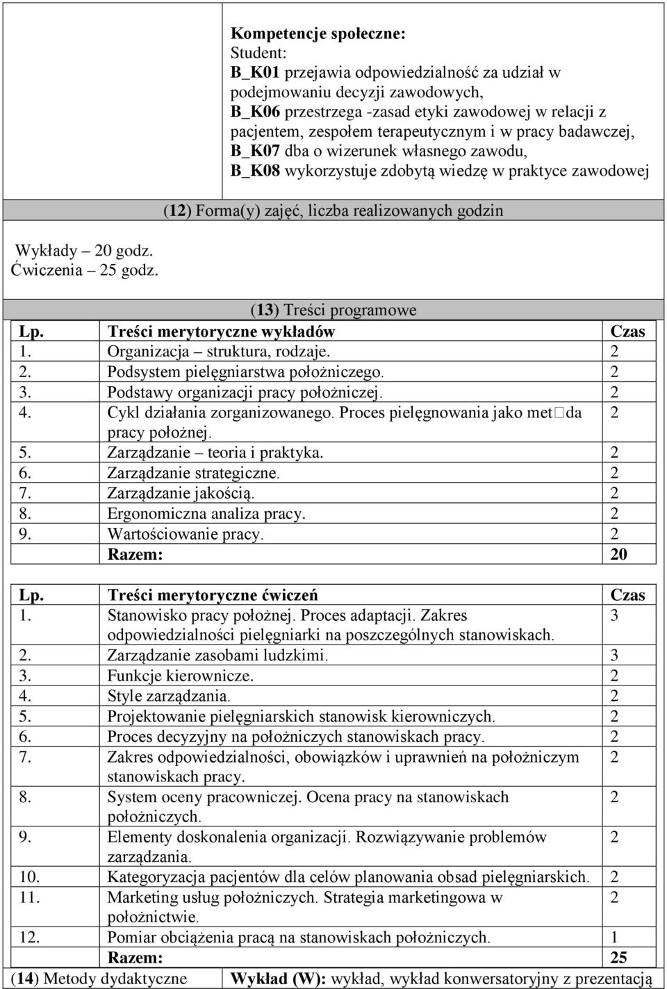 (13) Treści programowe Lp. Treści merytoryczne wykładów Czas 1. Organizacja struktura, rodzaje. 2 2. Podsystem pielęgniarstwa położniczego. 2 3. Podstawy organizacji pracy położniczej. 2 4.