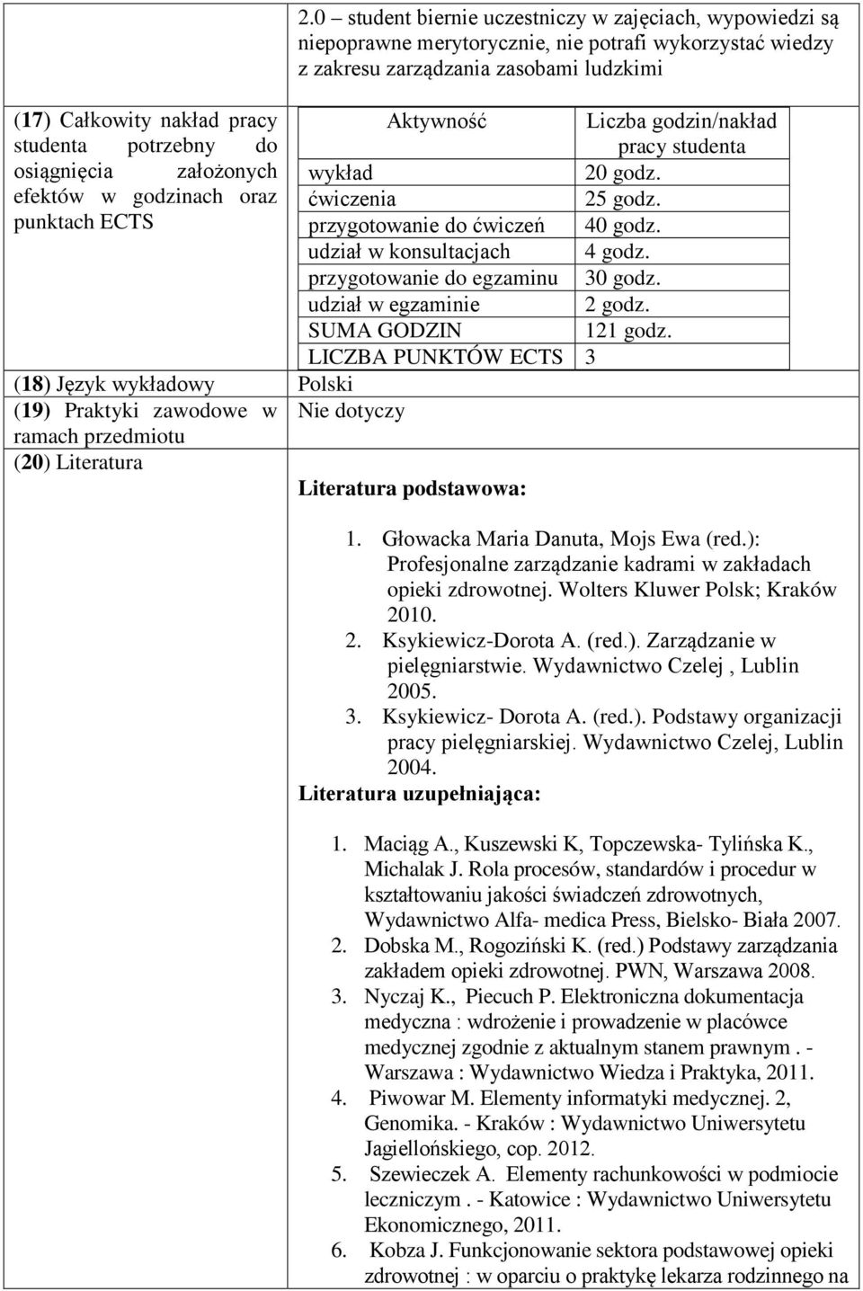 udział w konsultacjach 4 godz. przygotowanie do egzaminu 30 godz. udział w egzaminie 2 godz. SUMA GODZIN 121 godz.