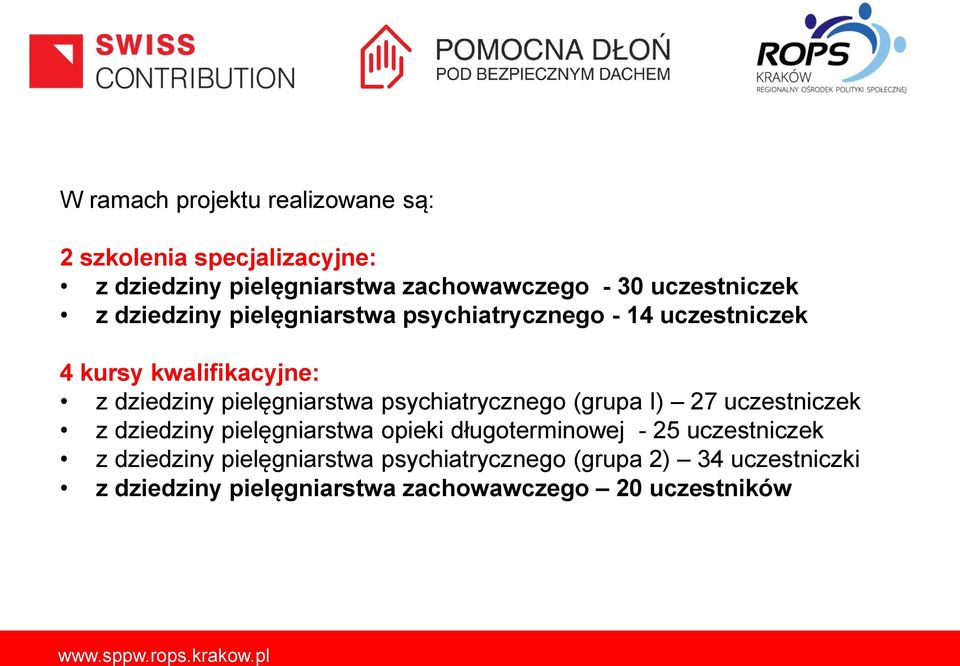 pielęgniarstwa psychiatrycznego (grupa I) 27 uczestniczek z dziedziny pielęgniarstwa opieki długoterminowej - 25