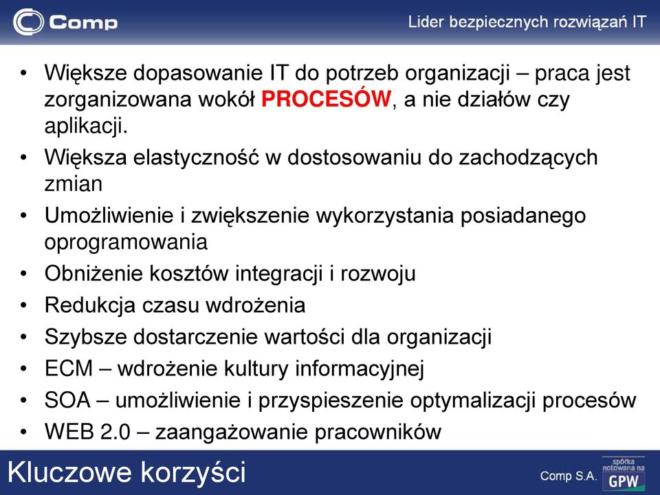 oprogramowania Obniżenie kosztów integracji i rozwoju Redukcja czasu wdrożenia Szybsze dostarczenie wartości dla