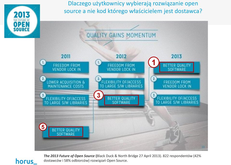 1 3 5 The 2013 Future of Open Source (Black Duck & North