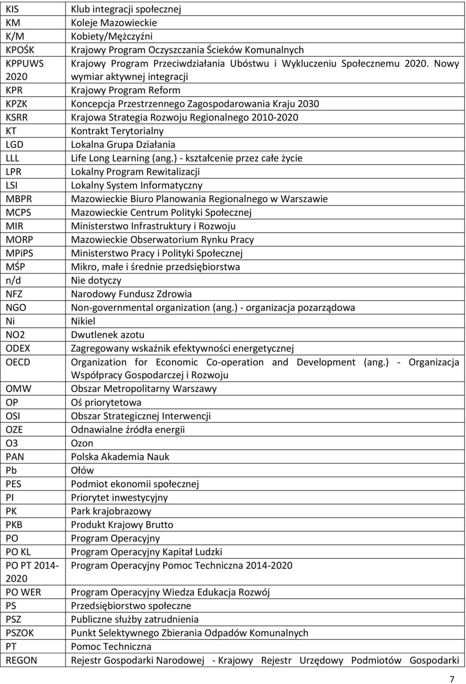 Nowy wymiar aktywnej integracji KPR Krajowy Program Reform KPZK Koncepcja Przestrzennego Zagospodarowania Kraju 2030 KSRR Krajowa Strategia Rozwoju Regionalnego 2010-2020 KT Kontrakt Terytorialny LGD