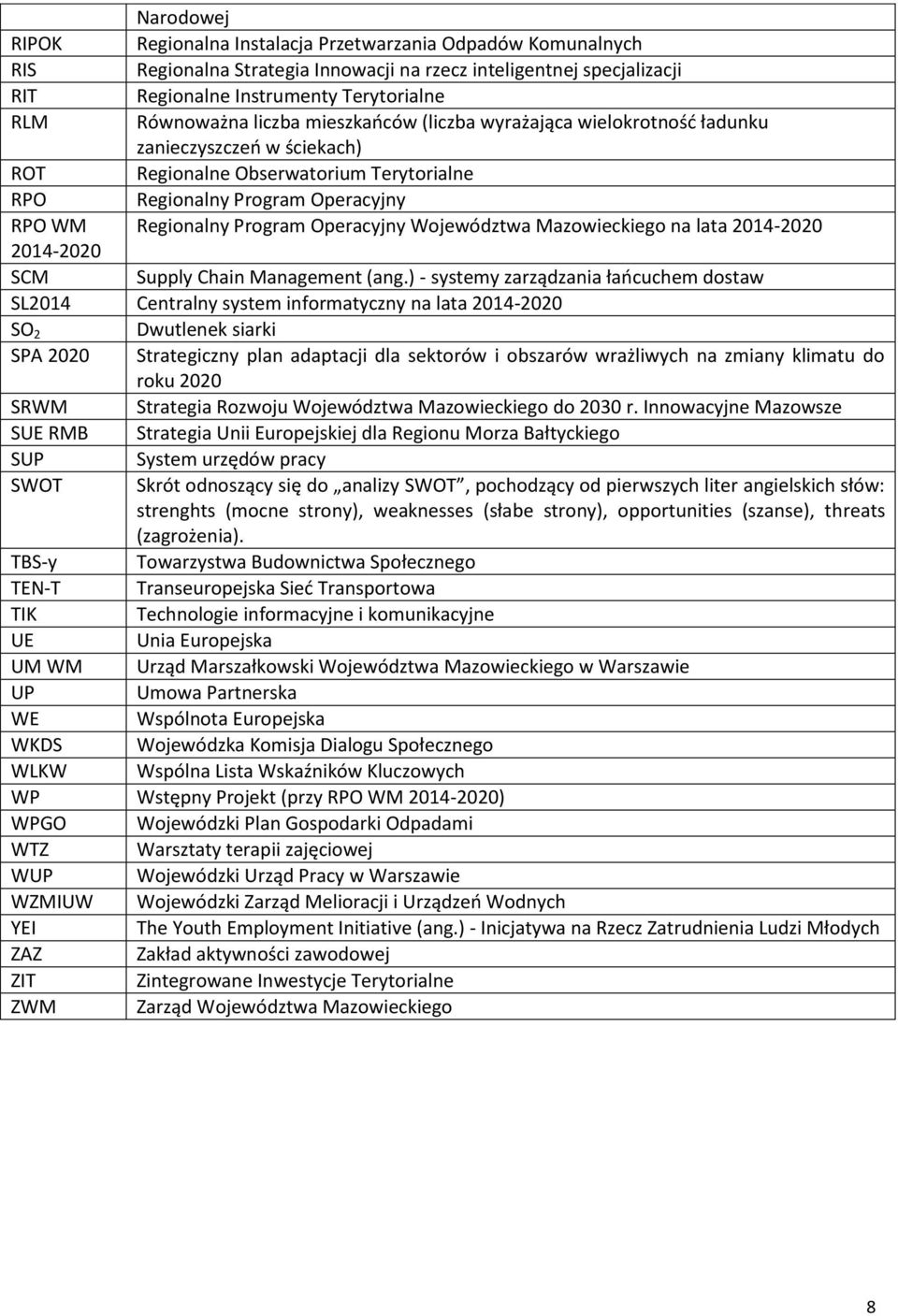 Województwa Mazowieckiego na lata 2014-2020 2014-2020 SCM Supply Chain Management (ang.