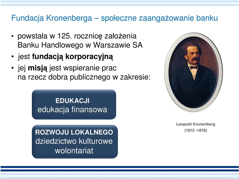 misją jest wspieranie prac na rzecz dobra publicznego w zakresie: EDUKACJI