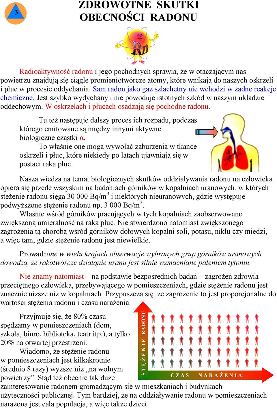 W oskrzelach i płucach osadzają się pochodne radonu. Tu też następuje dalszy proces ich rozpadu, podczas którego emitowane są między innymi aktywne biologiczne cząstki α.