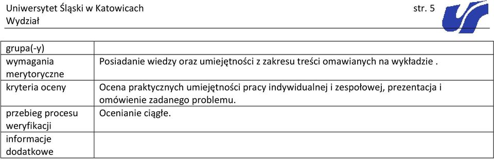 umiejętności z zakresu treści omawianych na wykładzie.