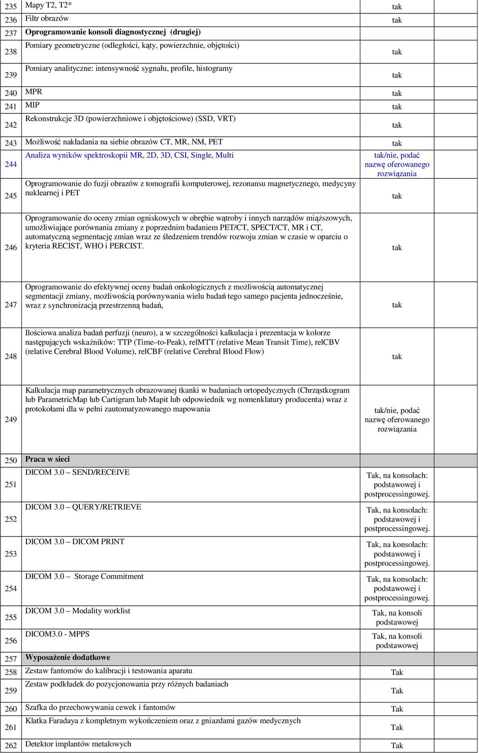 MR, 2D, 3D, CSI, Single, Multi 244 245 Oprogramowanie do fuzji obrazów z tomografii komputerowej, rezonansu magnetycznego, medycyny nuklearnej i PET /nie, podać nazwę 246 Oprogramowanie do oceny