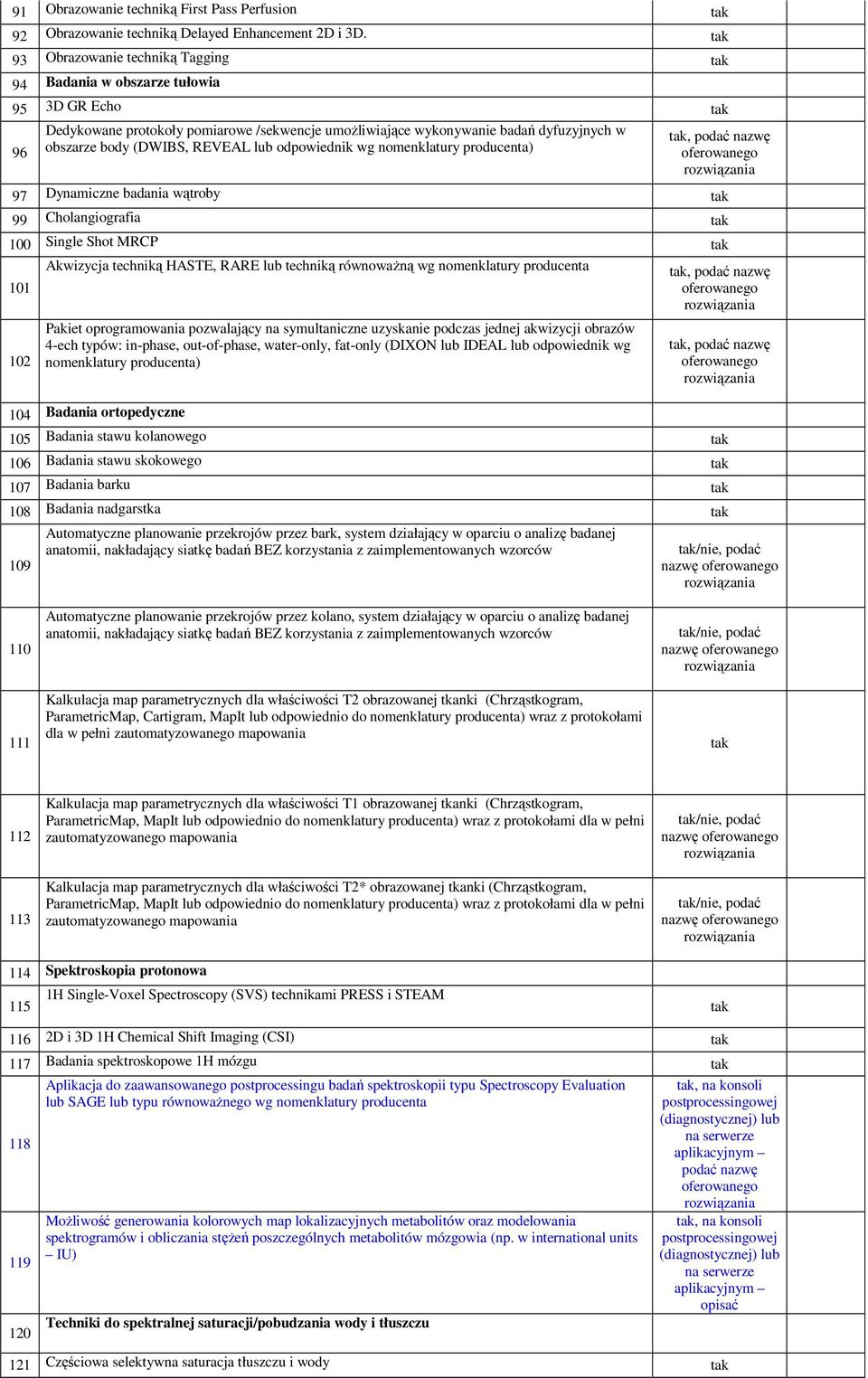 odpowiednik wg nomenklatury producenta), podać nazwę 97 Dynamiczne badania wątroby 99 Cholangiografia 100 Single Shot MRCP Akwizycja techniką HASTE, RARE lub techniką równoważną wg nomenklatury