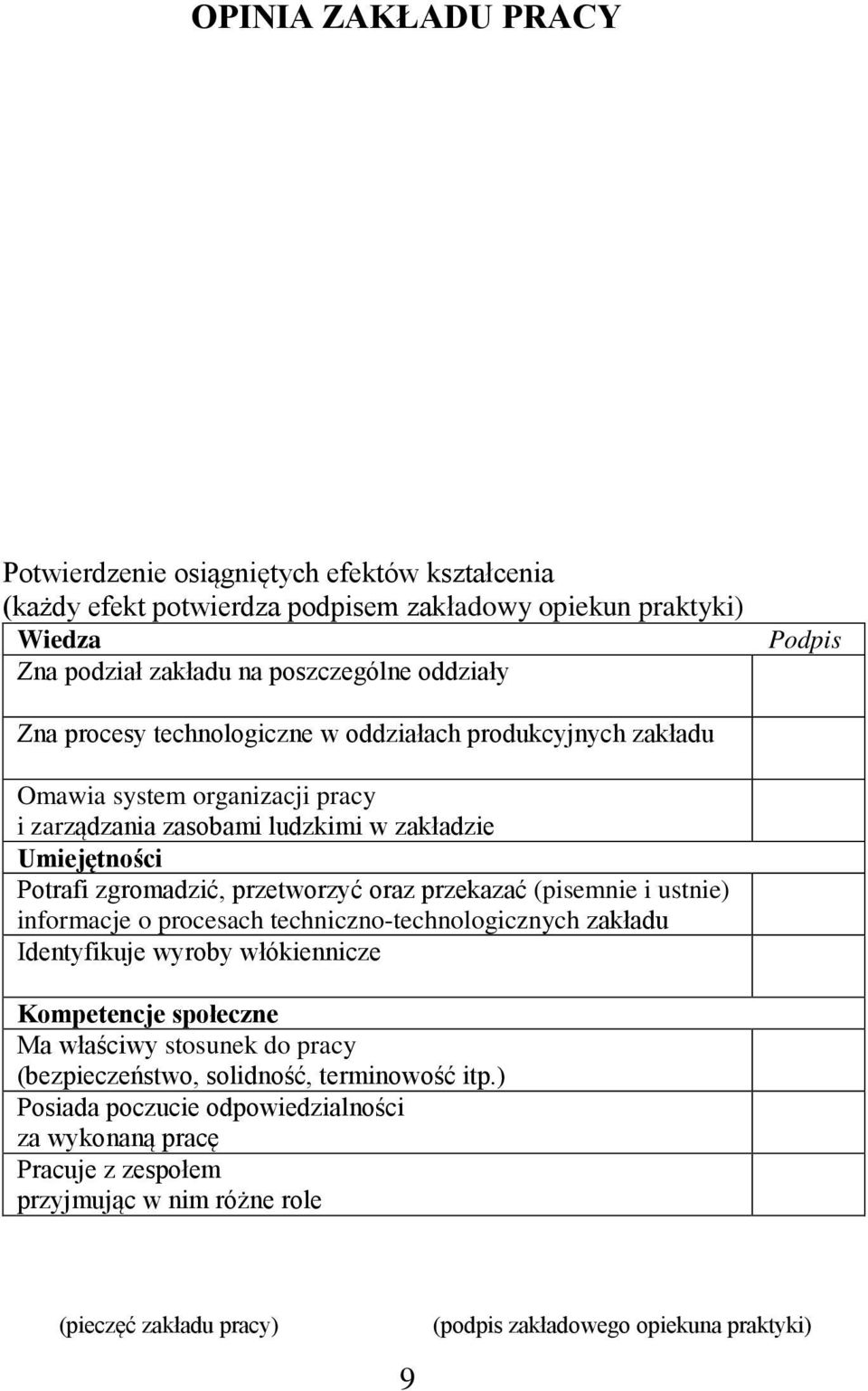 przekazać (pisemnie i ustnie) informacje o procesach techniczno-technologicznych zakładu Identyfikuje wyroby włókiennicze Kompetencje społeczne Ma właściwy stosunek do pracy