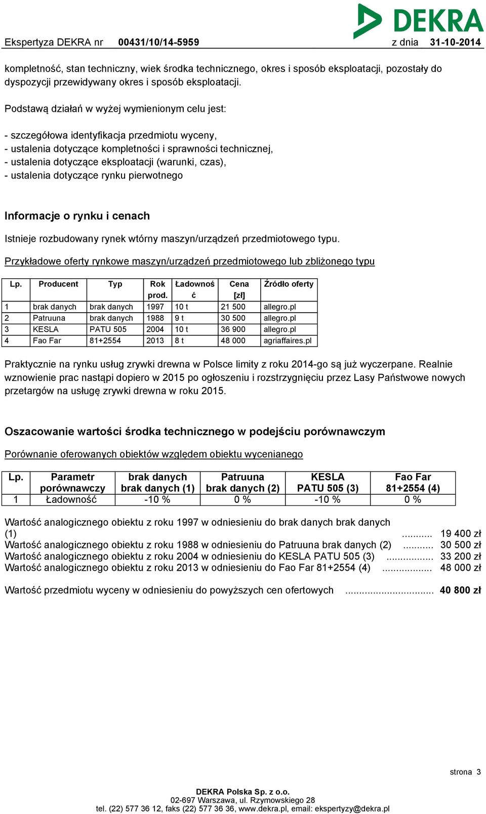 (warunki, czas), - ustalenia dotyczące rynku pierwotnego Informacje o rynku i cenach Istnieje rozbudowany rynek wtórny maszyn/urządzeń przedmiotowego typu.