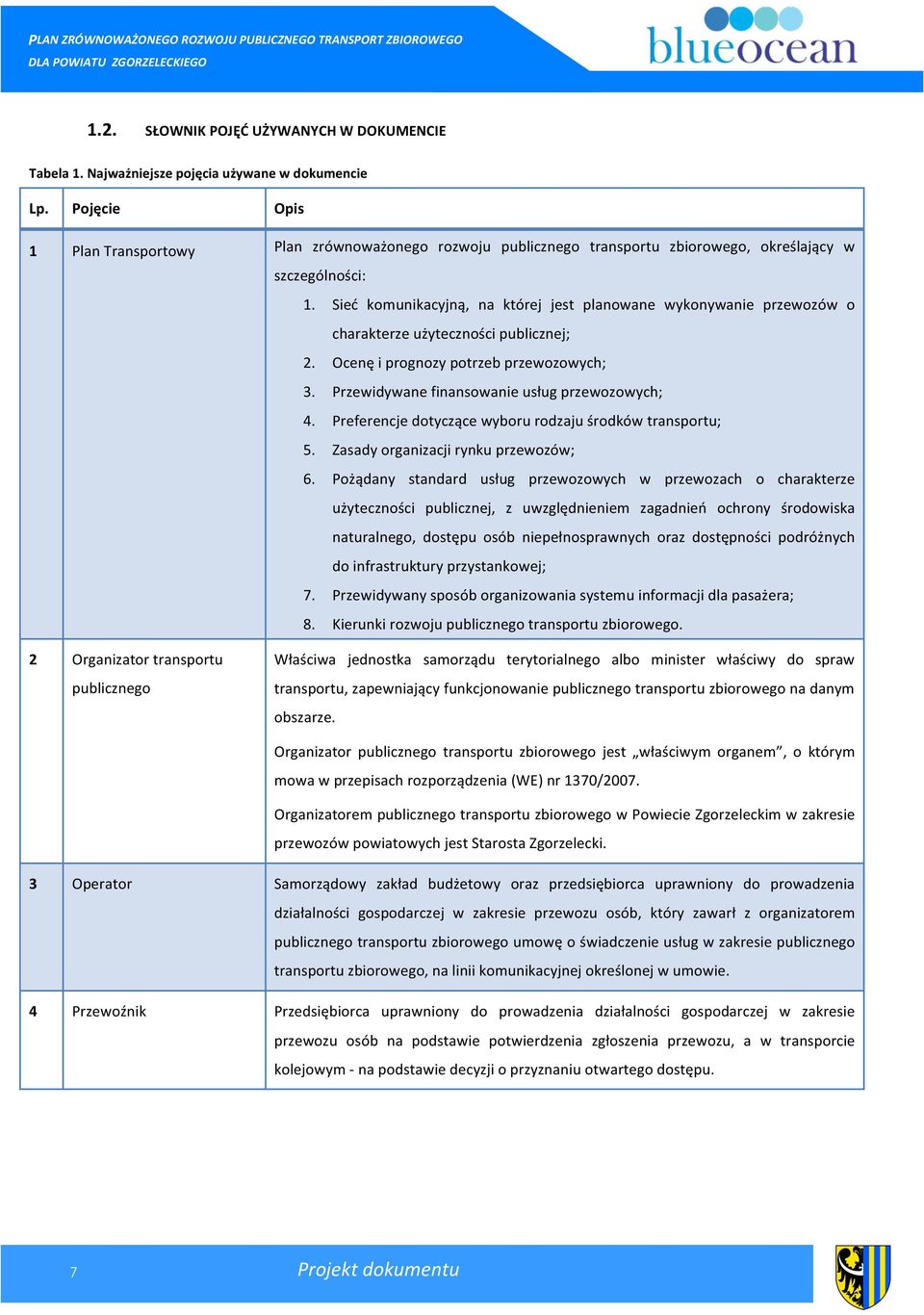 Sieć komunikacyjną, na której jest planowane wykonywanie przewozów o charakterze użyteczności publicznej; 2. Ocenę i prognozy potrzeb przewozowych; 3. Przewidywane finansowanie usług przewozowych; 4.