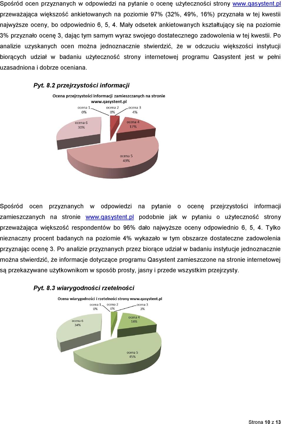 Mały odsetek ankietowanych kształtujący się na poziomie 3% przyznało ocenę 3, dając tym samym wyraz swojego dostatecznego zadowolenia w tej kwestii.