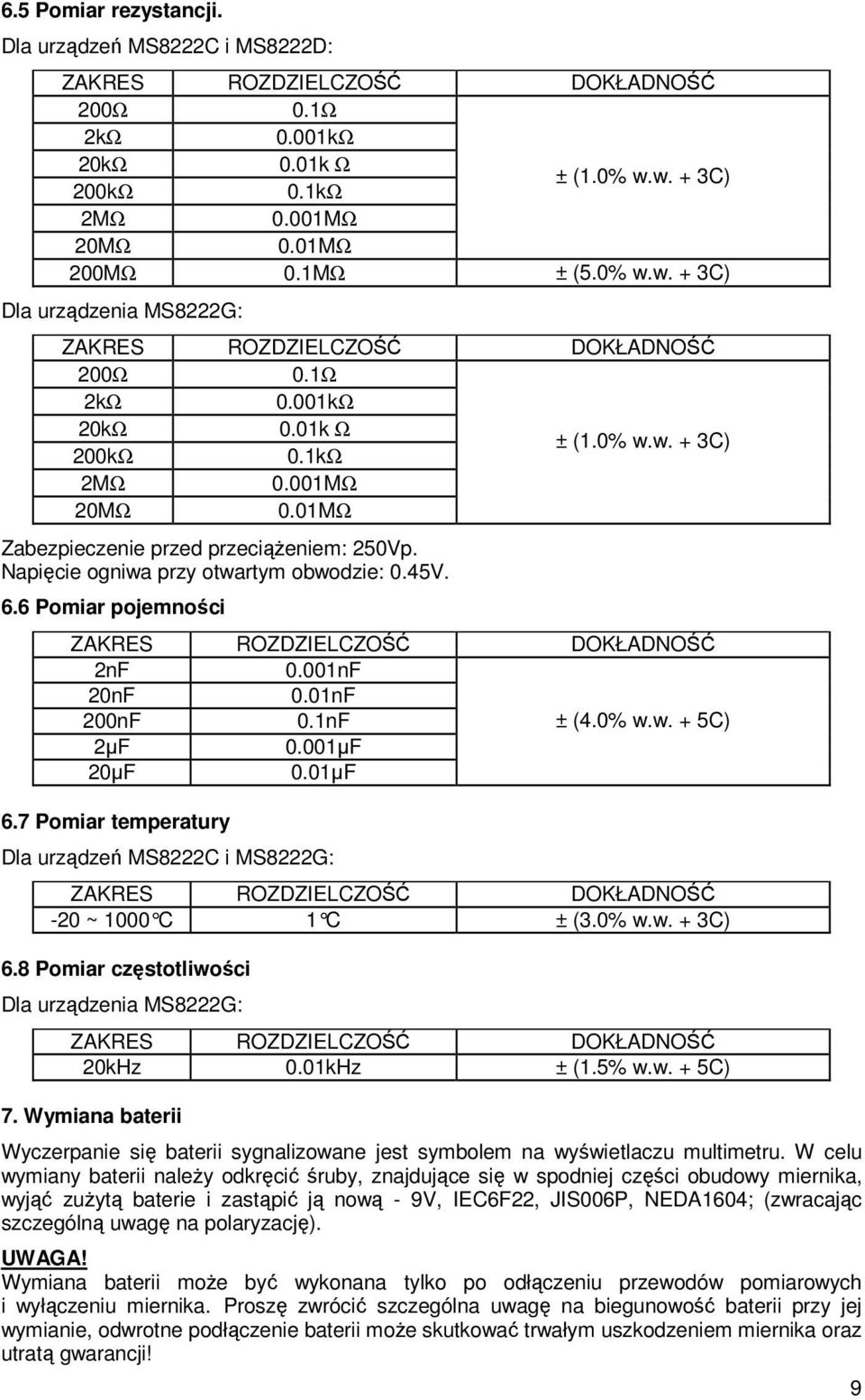 6 Pomiar pojemności 2nF 0.001nF 20nF 0.01nF 200nF 0.1nF ± (4.0% w.w. + 5C) 2µF 0.001µF 20µF 0.01µF 6.7 Pomiar temperatury Dla urządzeń MS8222C i MS8222G: -20 ~ 1000 C 1 C ± (3.0% w.w. + 3C) 6.