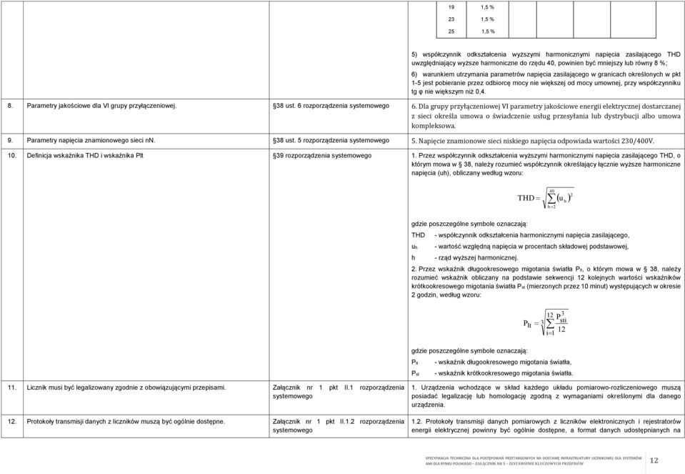 8. Parametry jakościowe dla VI grupy przyłączeniowej. 38 ust. 6 rozporządzenia systemowego 6.