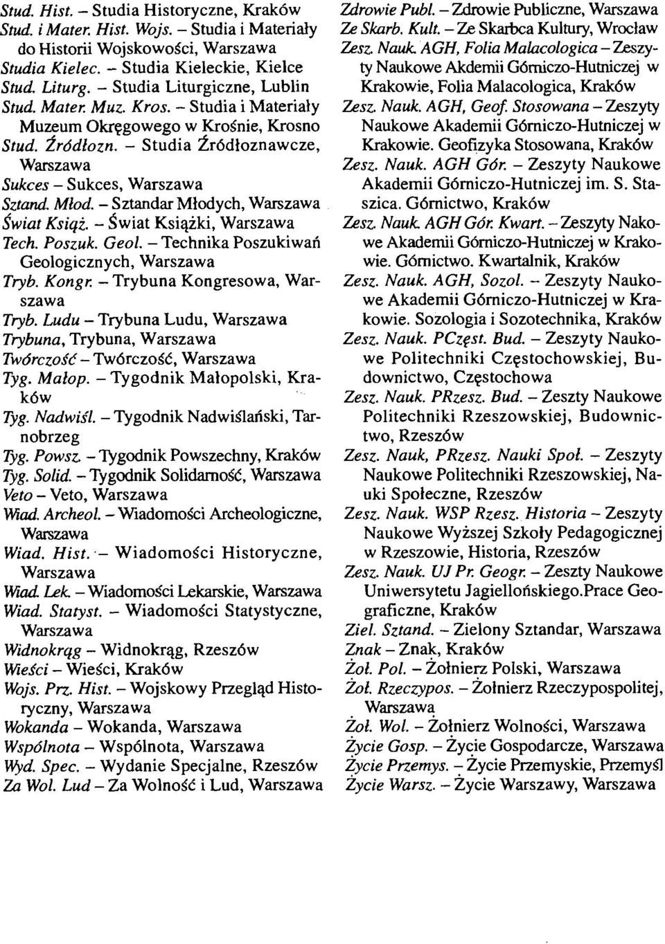 - Sztandar Mlodych, Warszawa Swiat Ksiqi. - Swiat Ksiqiki, Warszawa Tech. Poszuk. Geol. - Technika Poszukiwad Geologicznych, Warszawa Tryb. Kongl: - Trybuna Kongresowa, Warszawa Tryb.