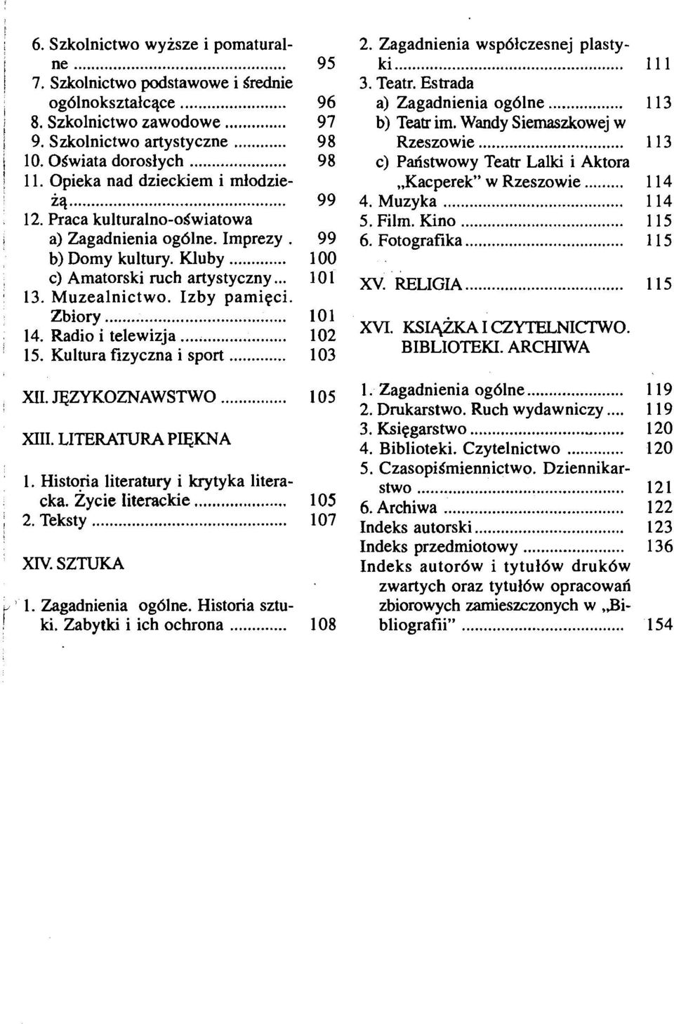 Zbiory... 14. Radio i telewizja... : 15. Kultura fizyczna i sport... 1. Histona literatury i krytyka literacka. Zycie Iiterackie... ; 2. Teksty... XIV. SZTUKA ' 1. Zagadnienia og6lne.