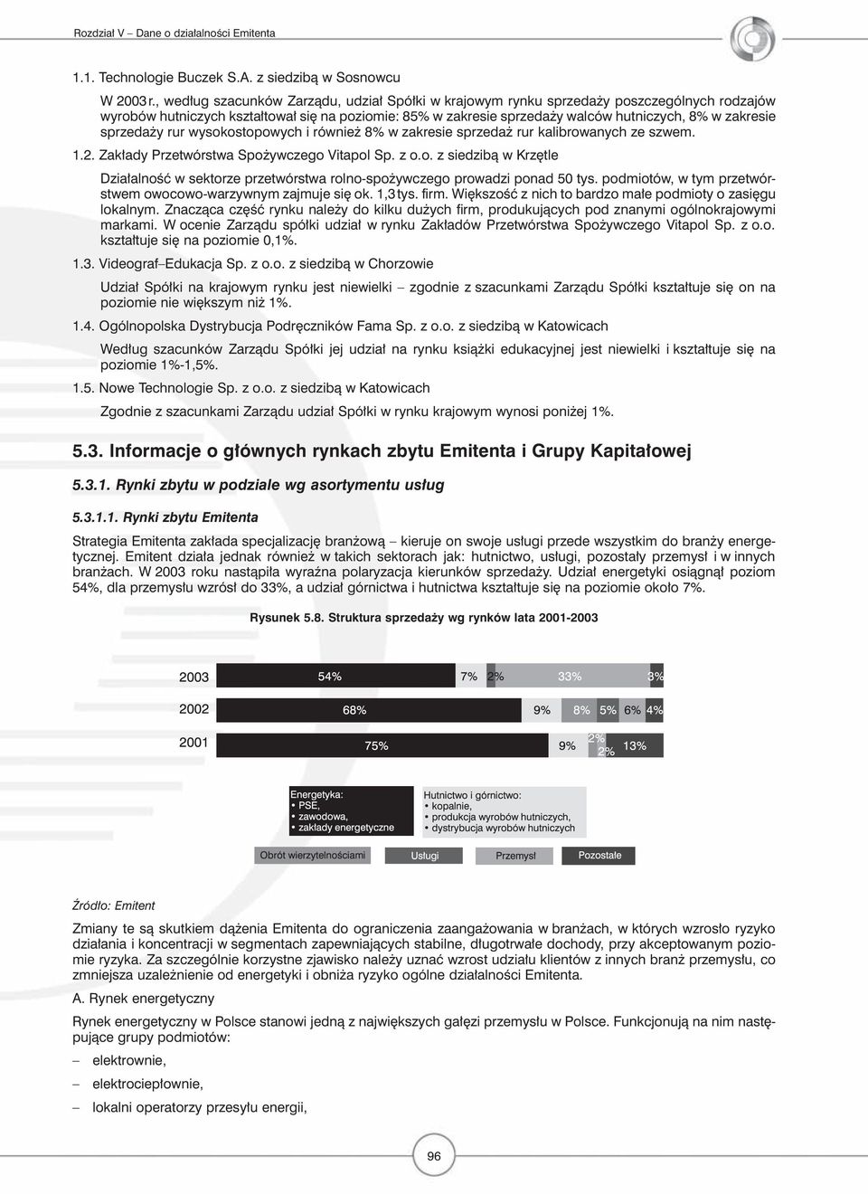 sprzedaży rur wysokostopowych i również 8% w zakresie sprzedaż rur kalibrowanych ze szwem. 1.2. Zakłady Przetwórstwa Spożywczego Vitapol Sp. z o.o. z siedzibą w Krzętle Działalność w sektorze przetwórstwa rolno-spożywczego prowadzi ponad 50 tys.