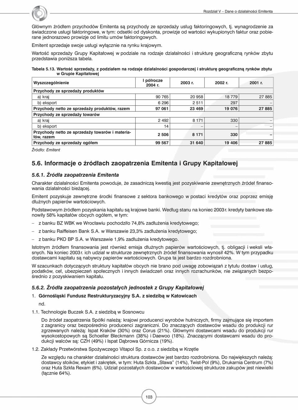 Emitent sprzedaje swoje usługi wyłącznie na rynku krajowym. Wartość sprzedaży Grupy Kapitałowej w podziale na rodzaje działalności i strukturę geograficzną rynków zbytu przedstawia poniższa tabela.