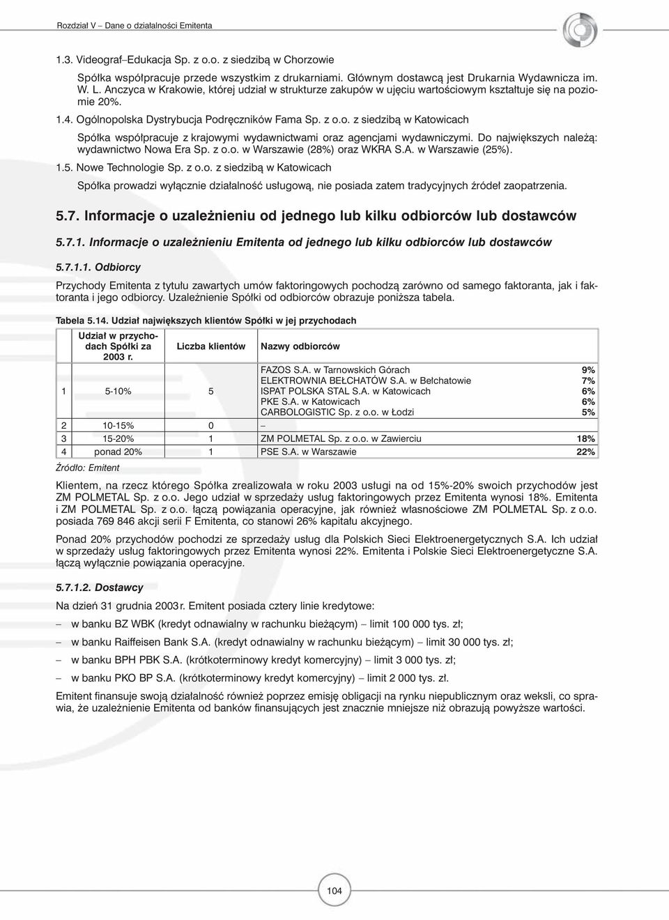 Do największych należą: wydawnictwo Nowa Era Sp. z o.o. w Warszawie (28%) oraz WKRA S.A. w Warszawie (25%). 1.5. Nowe Technologie Sp. z o.o. z siedzibą w Katowicach Spółka prowadzi wyłącznie działalność usługową, nie posiada zatem tradycyjnych źródeł zaopatrzenia.