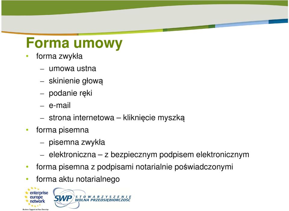 zwykła elektroniczna z bezpiecznym podpisem elektronicznym forma