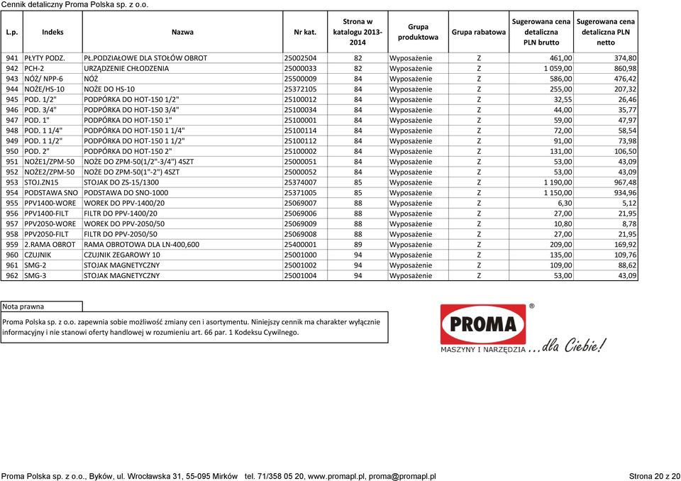 PODZIAŁOWE DLA STOŁÓW OBROT 25002504 82 Wyposażenie Z 461,00 374,80 942 PCH-2 URZĄDZENIE CHŁODZENIA 25000033 82 Wyposażenie Z 1 059,00 860,98 943 NÓŻ/ NPP-6 NÓŻ 25500009 84 Wyposażenie Z 586,00