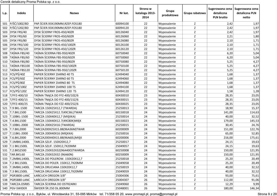 FOS180 60094120 22 Wyposażenie Z 2,42 1,97 503 DYSK FRS/40 DYSK ŚCIERNY FROS-450/40ZR 60126040 22 Wyposażenie Z 2,42 1,97 504 DYSK FRS/60 DYSK ŚCIERNY FROS-450/60ZR 60126060 22 Wyposażenie Z 2,21