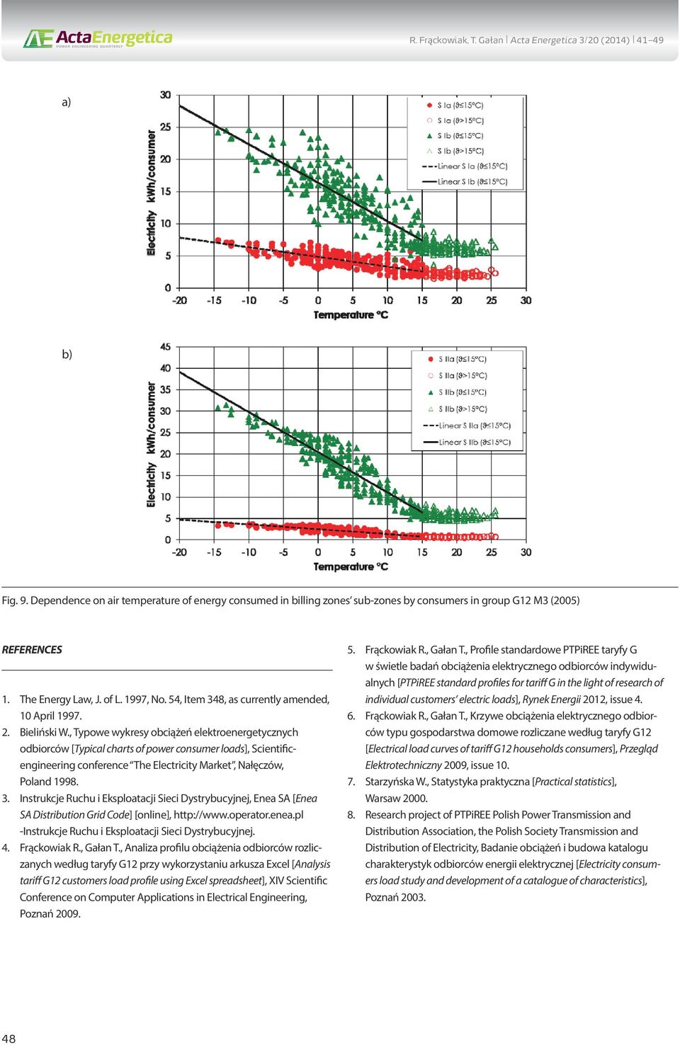 , Typowe wykresy obciążeń elektroenergetycznych odbiorców [Typical charts of power consumer loads], Scientificengineering conference The Electricity Market, Nałęczów, Poland 1998. 3.