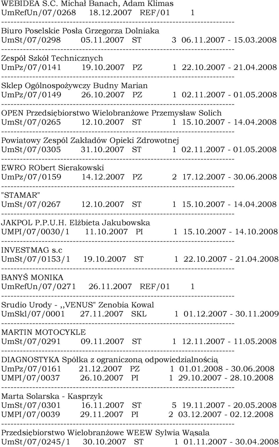 2008 OPEN Przedsiębiorstwo WielobranŜowe Przemysław Solich UmSt/07/0265 12.10.2007 ST 1 15.10.2007-14.04.2008 Powiatowy Zespól Zakładów Opieki Zdrowotnej UmSt/07/0305 