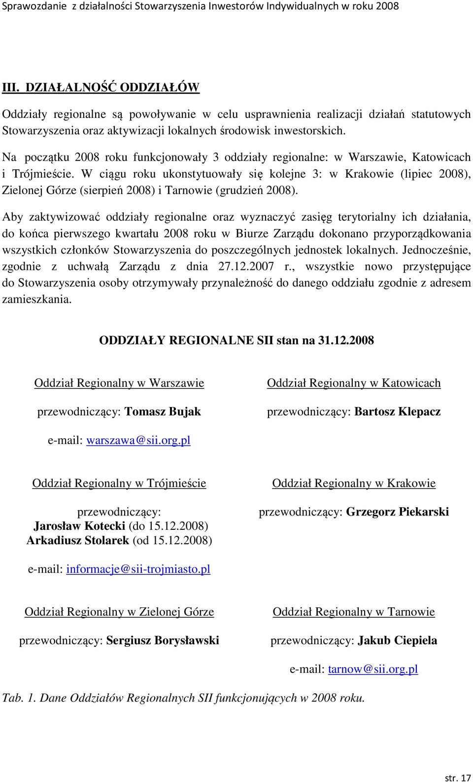 W ciągu roku ukonstytuowały się kolejne 3: w Krakowie (lipiec 2008), Zielonej Górze (sierpień 2008) i Tarnowie (grudzień 2008).