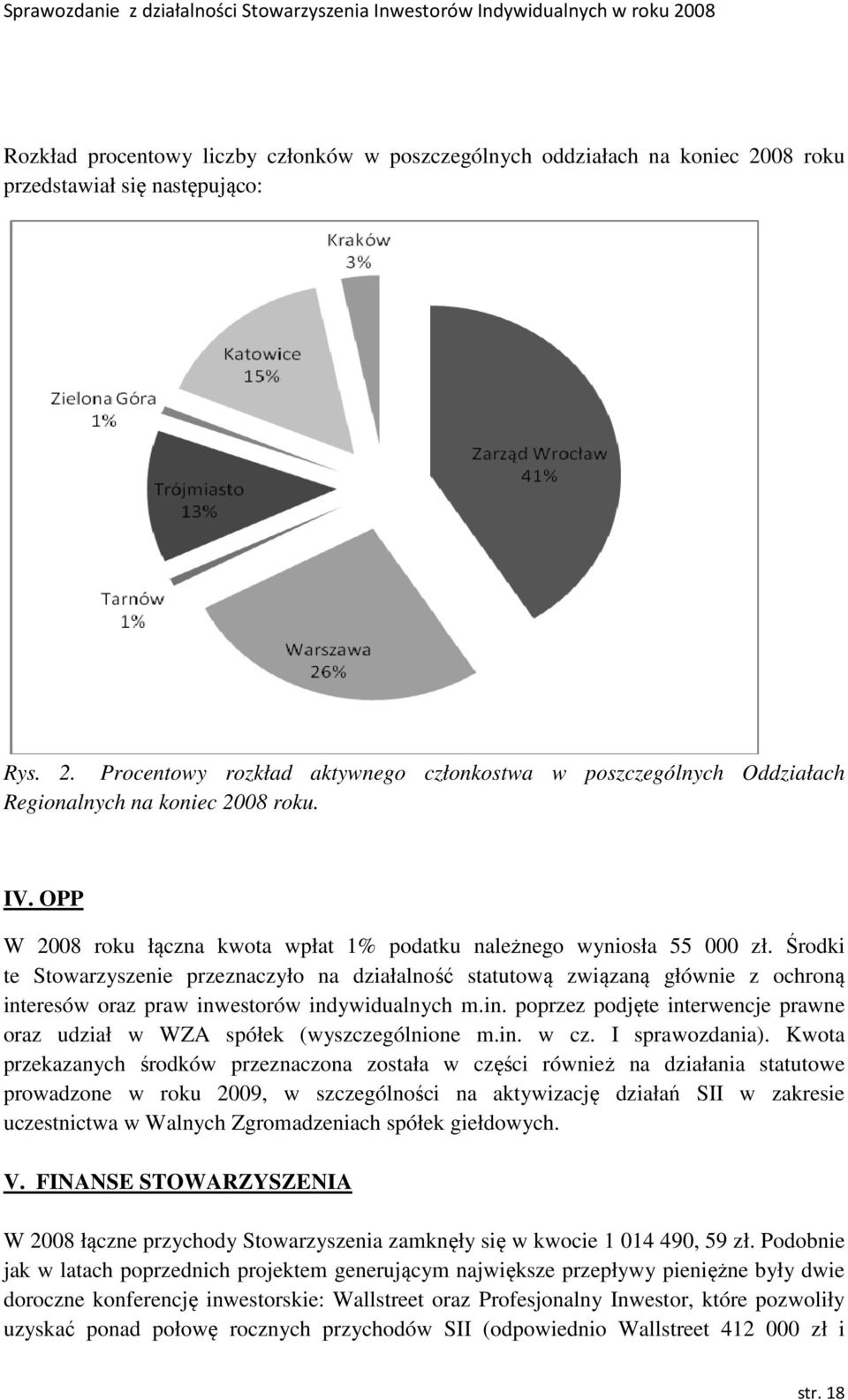 Środki te Stowarzyszenie przeznaczyło na działalność statutową związaną głównie z ochroną interesów oraz praw inwestorów indywidualnych m.in. poprzez podjęte interwencje prawne oraz udział w WZA spółek (wyszczególnione m.