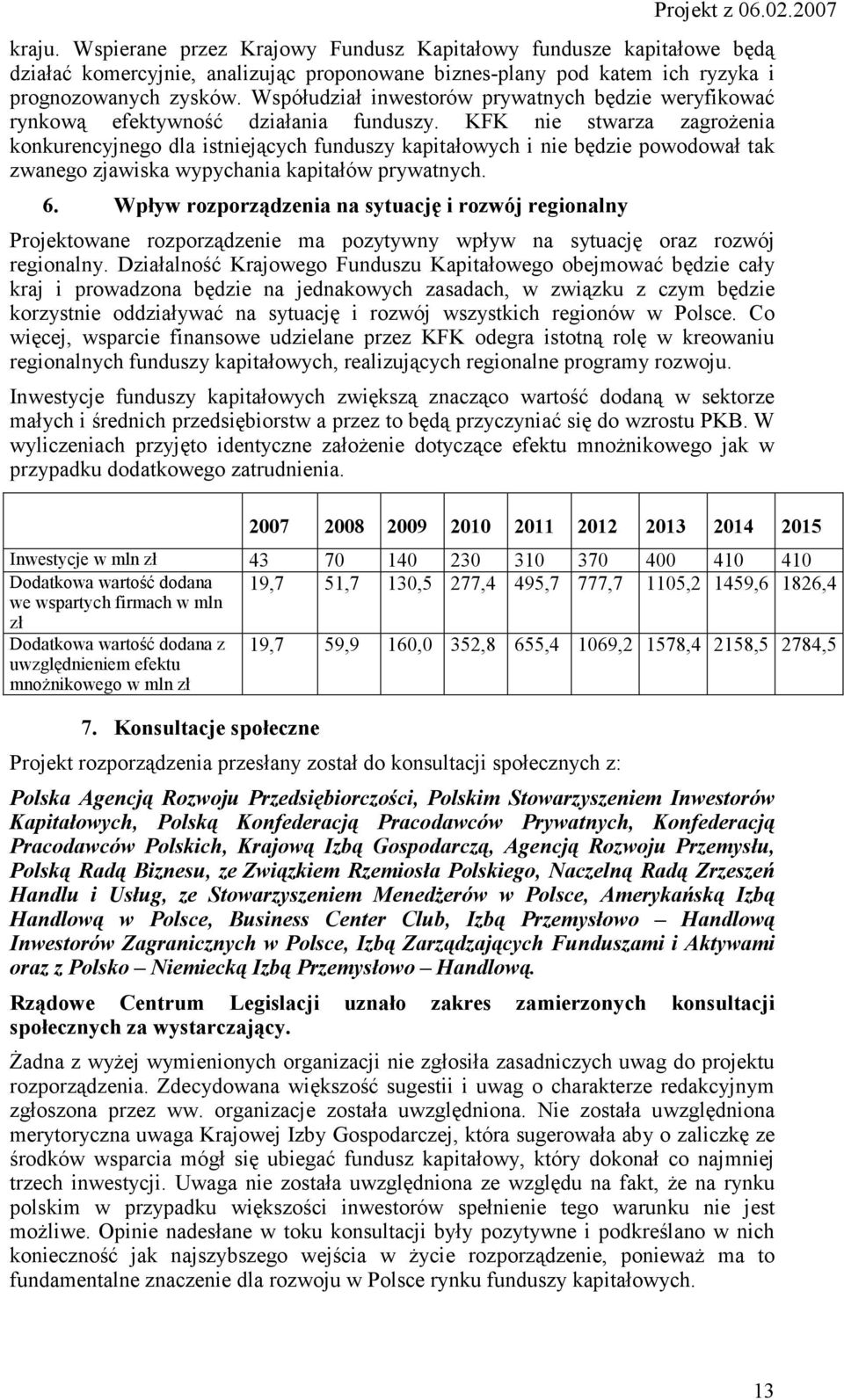 KFK nie stwarza zagroŝenia konkurencyjnego dla istniejących funduszy kapitałowych i nie będzie powodował tak zwanego zjawiska wypychania kapitałów prywatnych. 6.