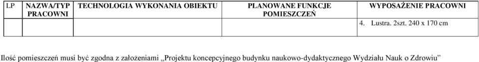 zgodna z założeniami Projektu koncepcyjnego