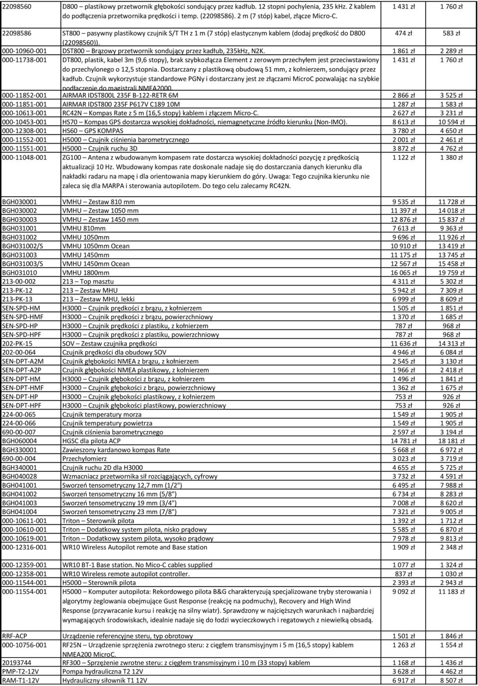 000-10960-001 DST800 Brązowy przetwornik sondujący przez kadłub, 235kHz, N2K.