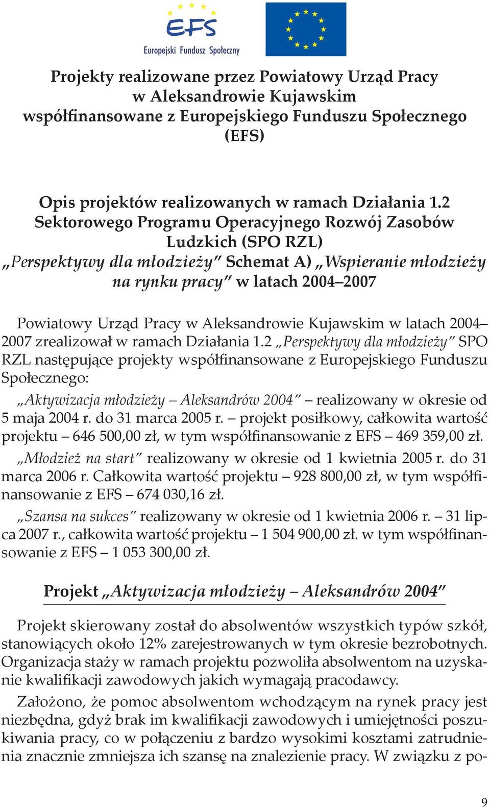 Kujawskim w latach 2004 2007 zrealizował w ramach Działania 1.