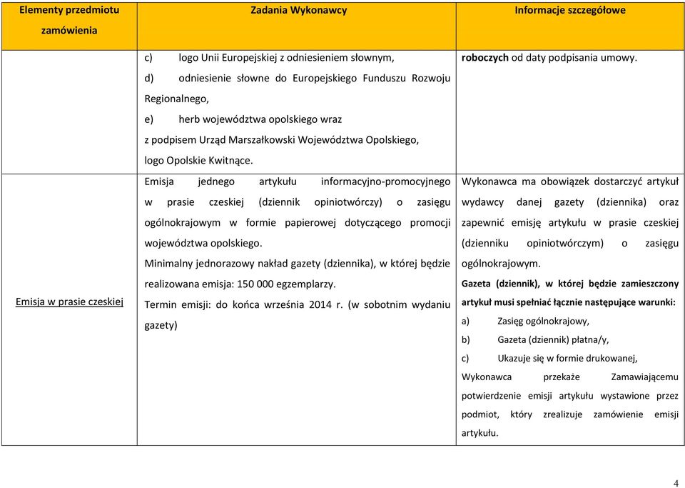 Emisja jednego artykułu informacyjno-promocyjnego w prasie czeskiej (dziennik opiniotwórczy) o zasięgu ogólnokrajowym w formie papierowej dotyczącego promocji województwa opolskiego.