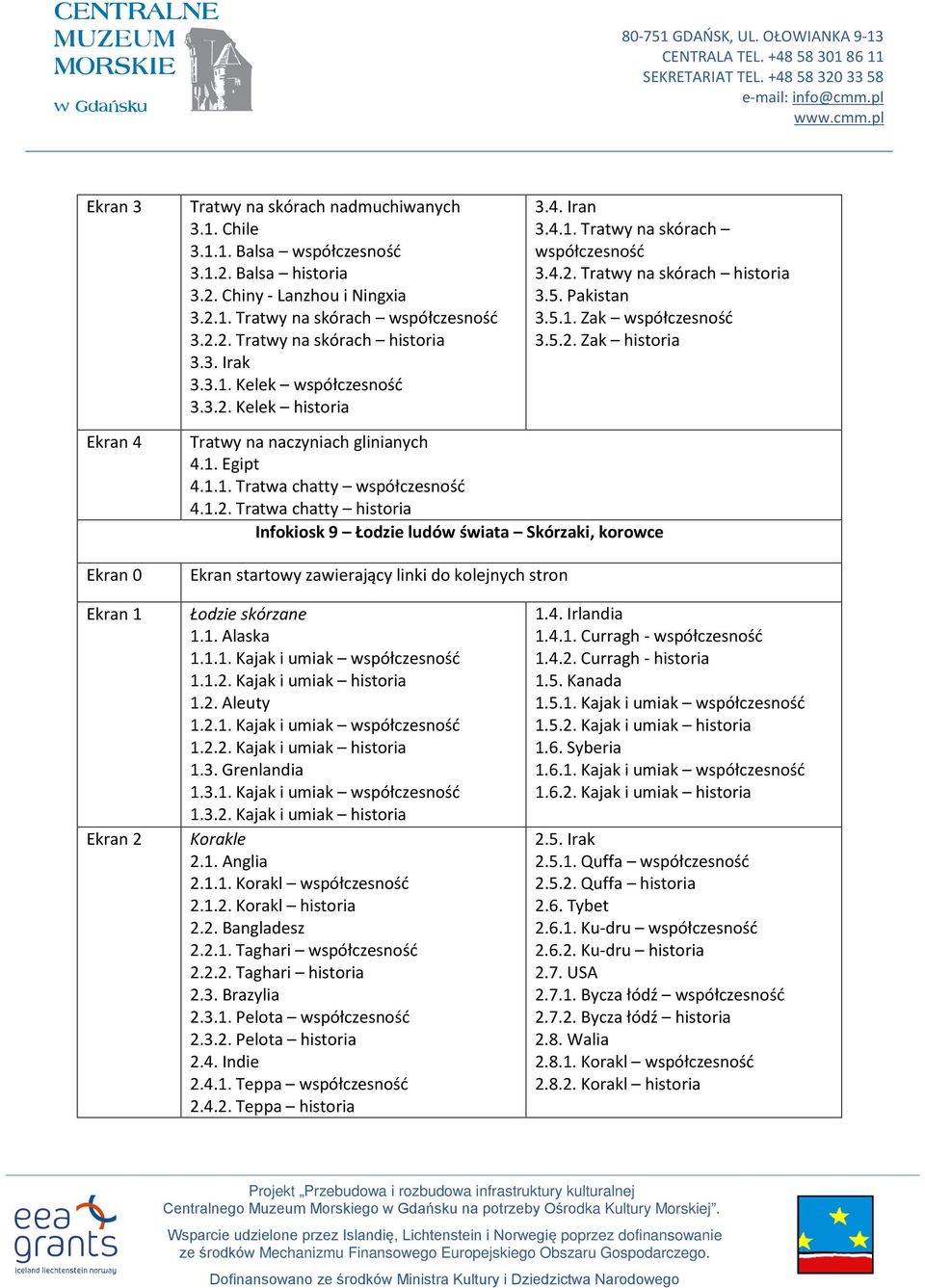 1.2. Tratwa chatty historia Infokiosk 9 Łodzie ludów świata Skórzaki, korowce Ekran startowy zawierający linki do kolejnych stron Ekran 1 Ekran 2 Łodzie skórzane 1.1. Alaska 1.1.1. Kajak i umiak 1.1.2. Kajak i umiak historia 1.