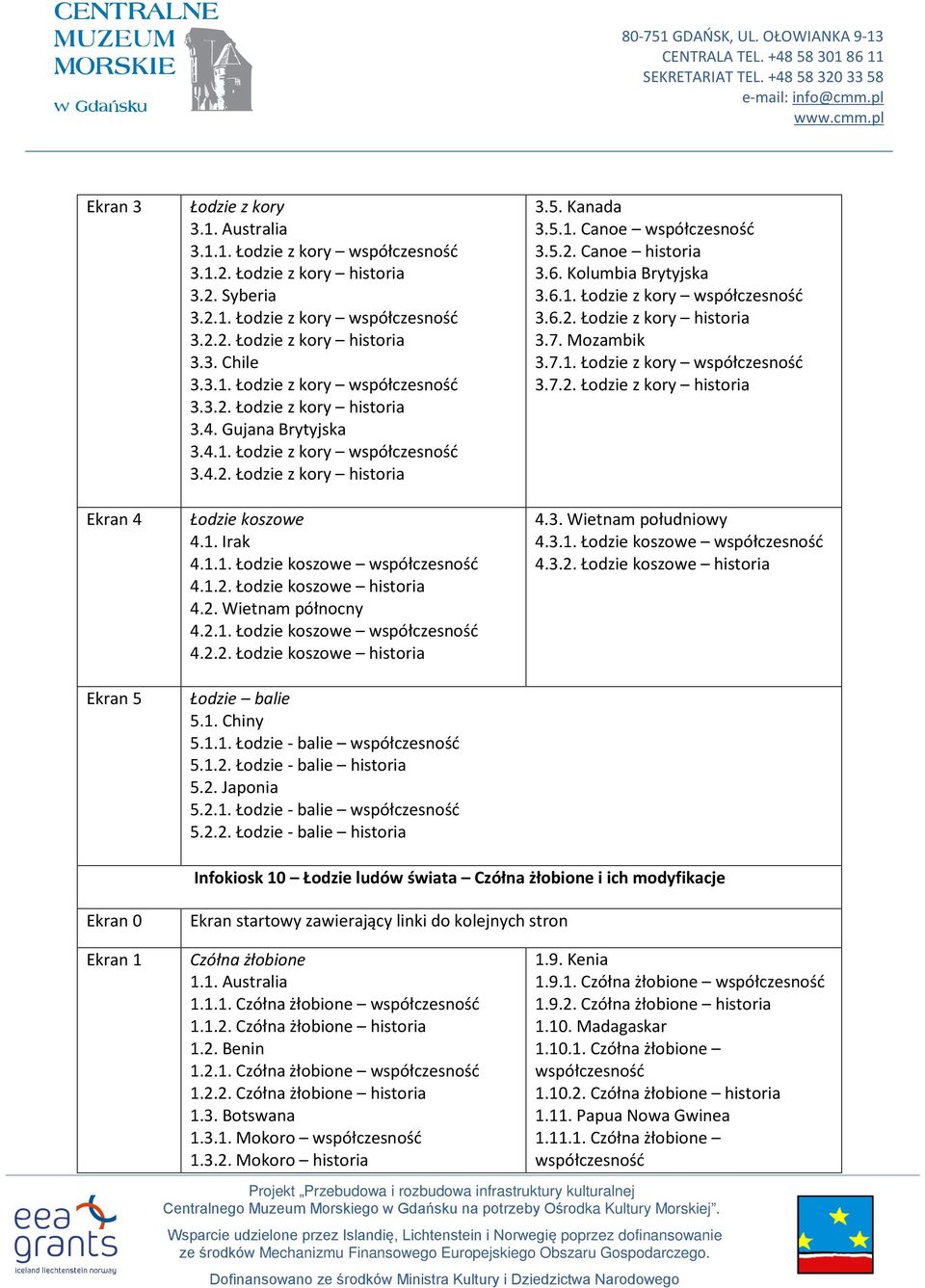 1. Chiny 5.1.1. Łodzie - balie 5.1.2. Łodzie - balie historia 5.2. Japonia 5.2.1. Łodzie - balie 5.2.2. Łodzie - balie historia 3.5. Kanada 3.5.1. Canoe 3.5.2. Canoe historia 3.6.