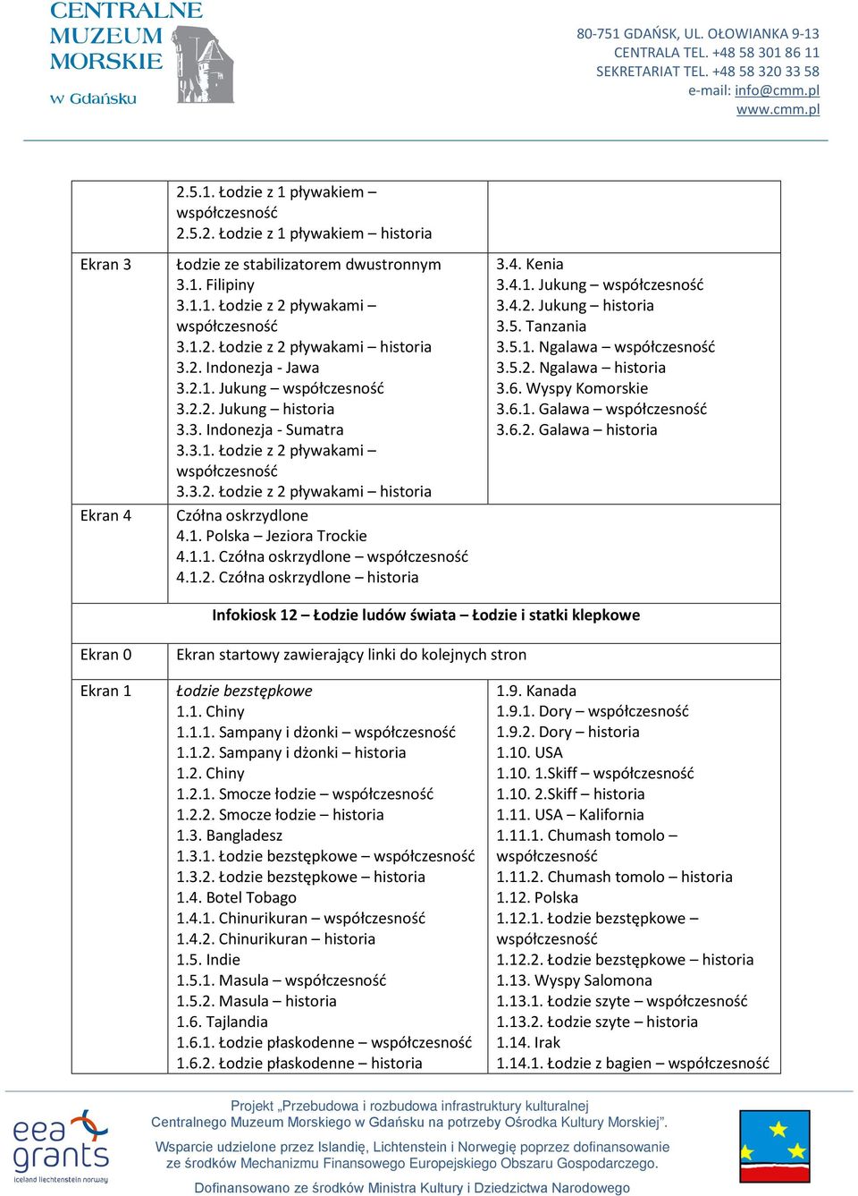 4. Kenia 3.4.1. Jukung 3.4.2. Jukung historia 3.5. Tanzania 3.5.1. Ngalawa 3.5.2. Ngalawa historia 3.6. Wyspy Komorskie 3.6.1. Galawa 3.6.2. Galawa historia Infokiosk 12 Łodzie ludów świata Łodzie i statki klepkowe Ekran 0 Ekran startowy zawierający linki do kolejnych stron Ekran 1 Łodzie bezstępkowe 1.