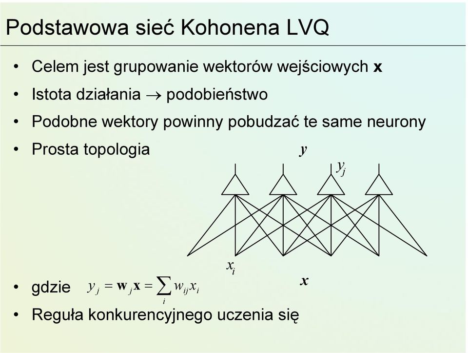 powinny pobudzać te same neurony Prosta topologia y y j gdzie