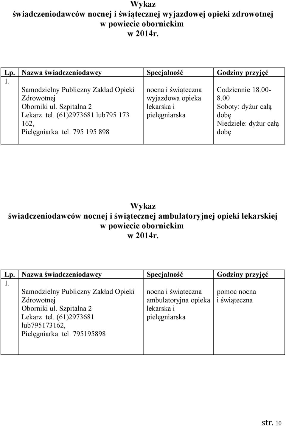 795 195 898 nocna i świąteczna wyjazdowa opieka lekarska i pielęgniarska Codziennie 18.00-8.