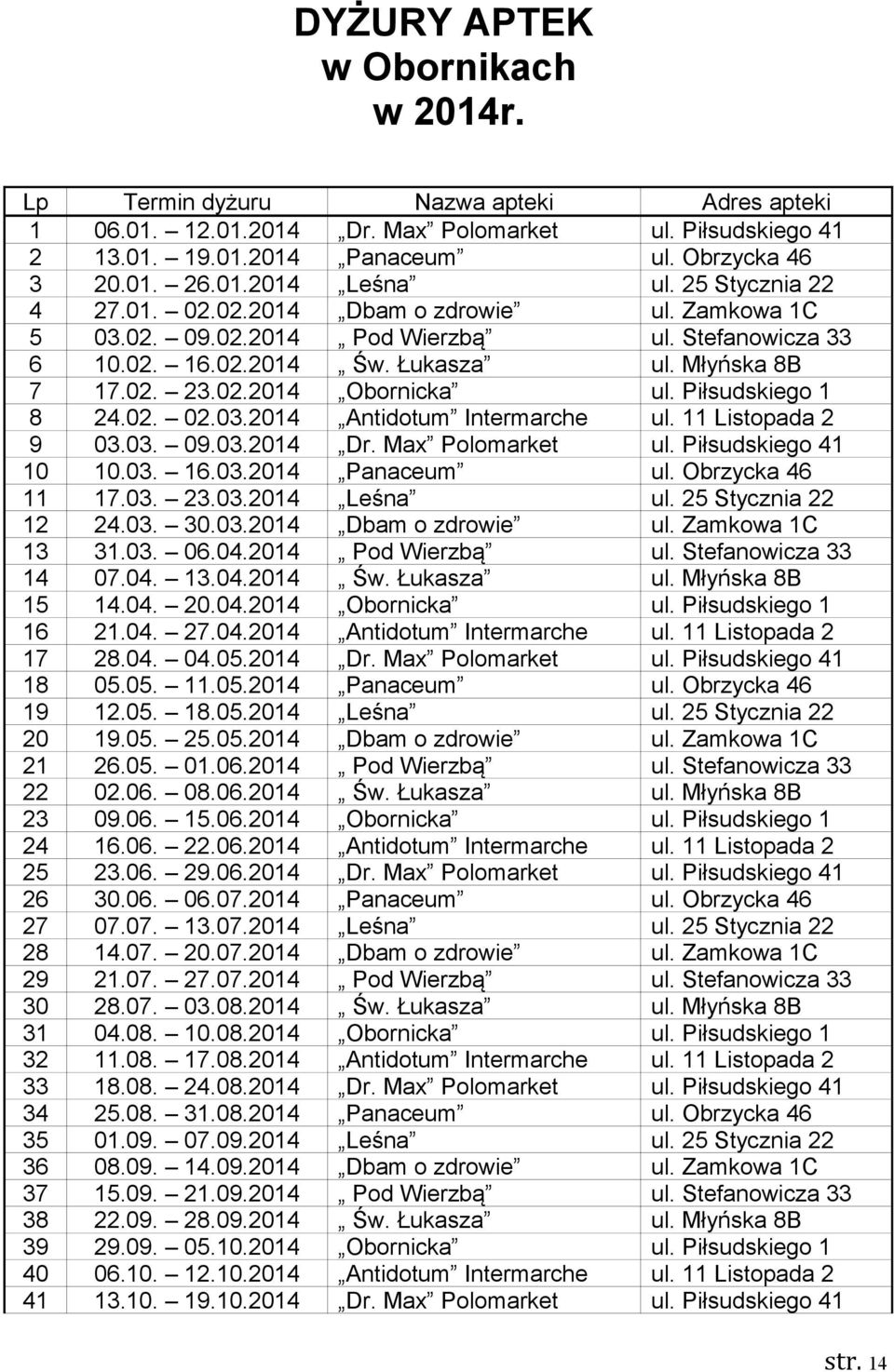 Piłsudskiego 1 8 24.02. 02.03.2014 Antidotum Intermarche ul. 11 Listopada 2 9 03.03. 09.03.2014 Dr. Max Polomarket ul. Piłsudskiego 41 10 10.03. 16.03.2014 Panaceum ul. Obrzycka 46 11 17.03. 23.03.2014 Leśna ul.