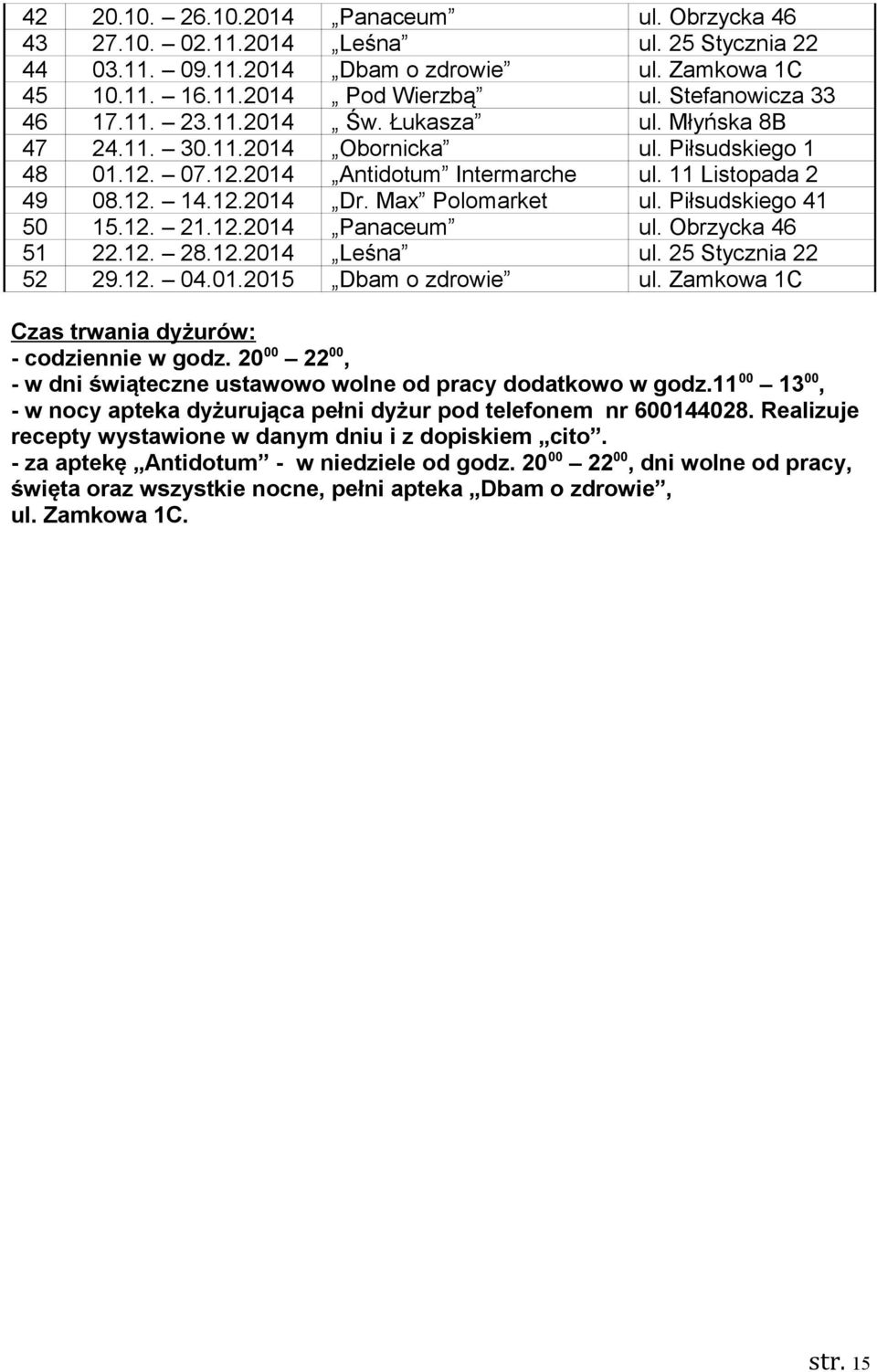 Max Polomarket ul. Piłsudskiego 41 50 15.12. 21.12.2014 Panaceum ul. Obrzycka 46 51 22.12. 28.12.2014 Leśna ul. 25 Stycznia 22 52 29.12. 04.01.2015 Dbam o zdrowie ul.