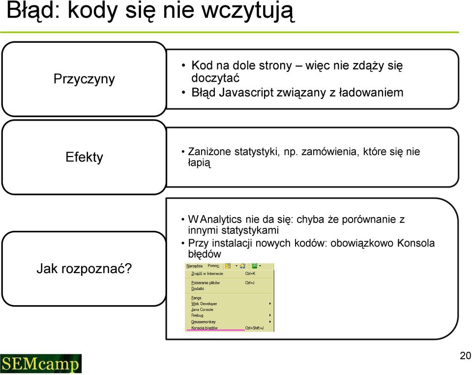 zamówienia, które się nie łapią Jak rozpoznać?