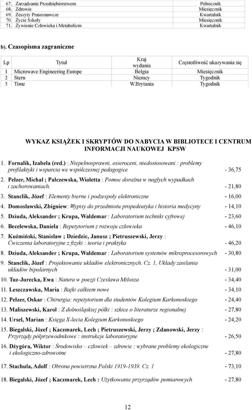 Brytania Tygodnik WYKAZ KSIĄŻEK I SKRYPTÓW DO NABYCIA W BIBLIOTECE I CENTRUM INFORMACJI NAUKOWEJ KPSW 1. Fornalik, Izabela (red.