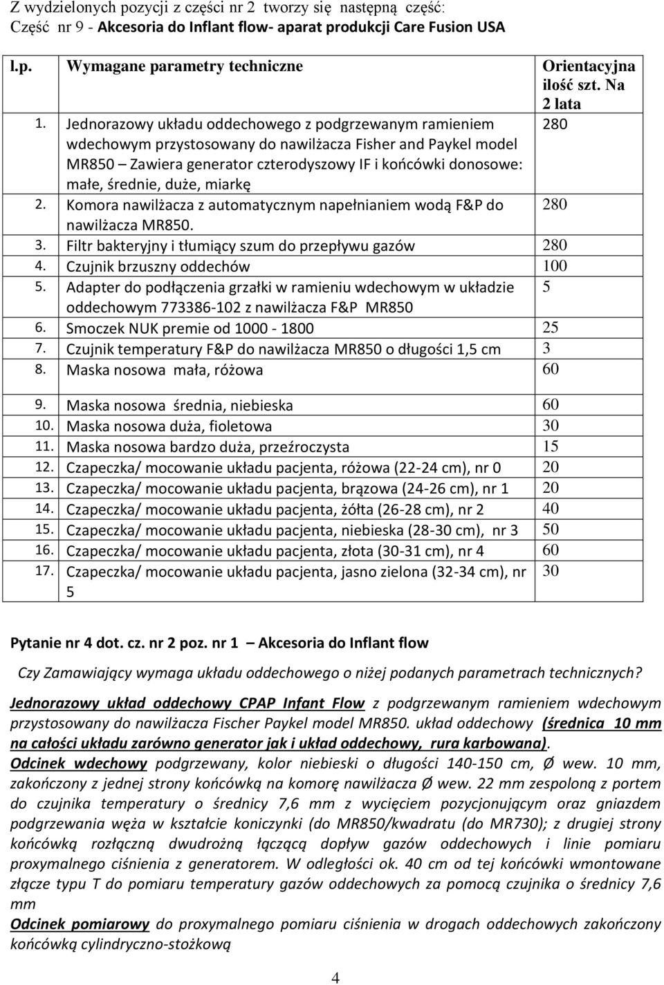 Jednorazowy układu oddechowego z podgrzewanym ramieniem 280 wdechowym przystosowany do nawilżacza Fisher and Paykel model MR850 Zawiera generator czterodyszowy IF i końcówki donosowe: małe, średnie,