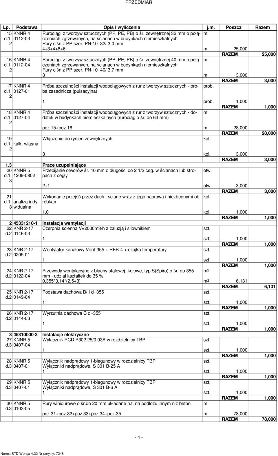 własna Rurociągi z tworzyw sztucznych (PP, PE, PB) o śr. zewnętrznej 40 o połączeniach zgrzewanych, na ścianach w budynkach nieieszkalnych Rury ciśn.z PP szer.