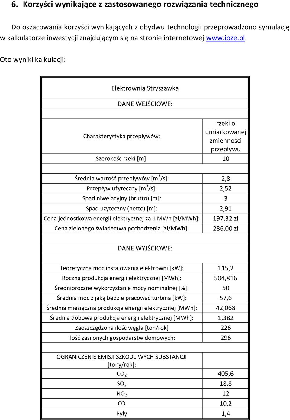 Oto wyniki kalkulacji: Elektrownia Stryszawka DANE WEJŚCIOWE: rzeki o umiarkowanej Charakterystyka przepływów: zmienności przepływu Szerokość rzeki [m]: 10 Średnia wartość przepływów [m 3 /s]: 2,8